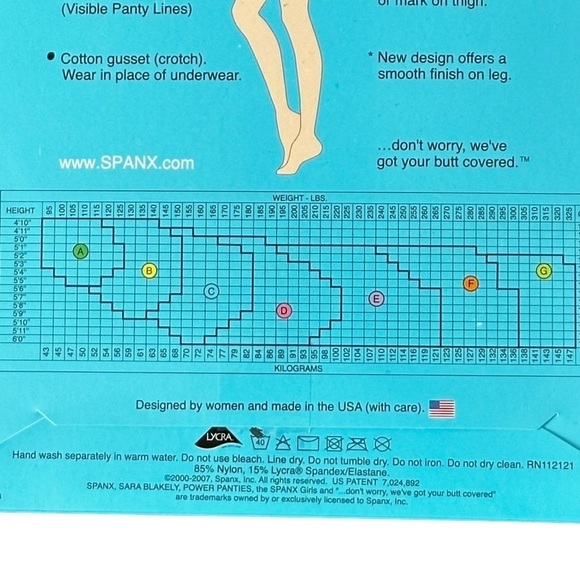NEW SPANX Power Panties Performance Underwear Shaper in Bare Size G - Picture 7 of 7